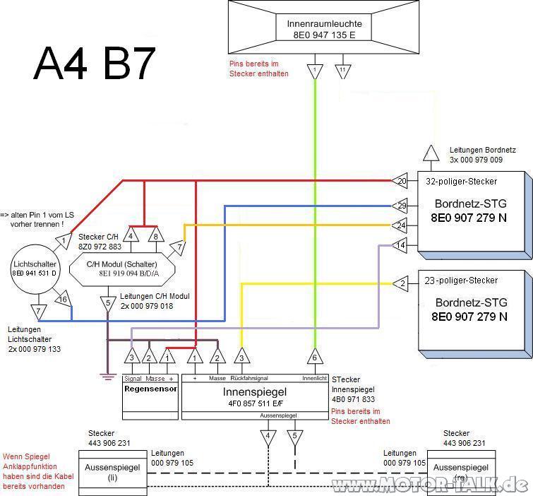 Схема предохранителей ауди а4 б7