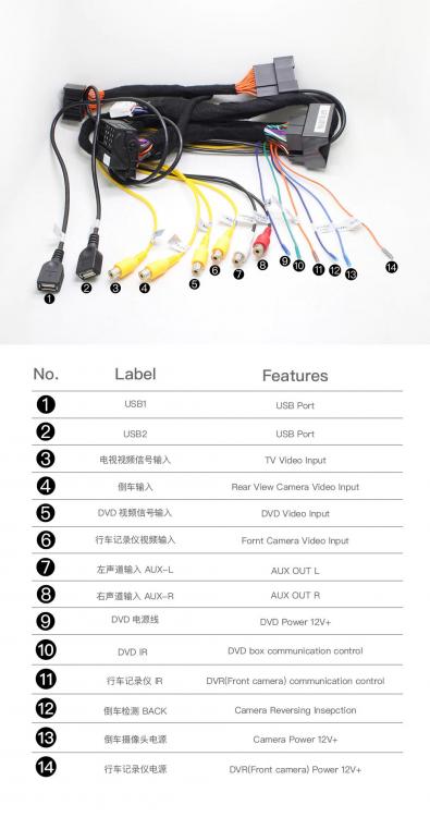 Android_Multimedia_cables.thumb.jpg.979f677ee07fc47a71856157ff169804.jpg