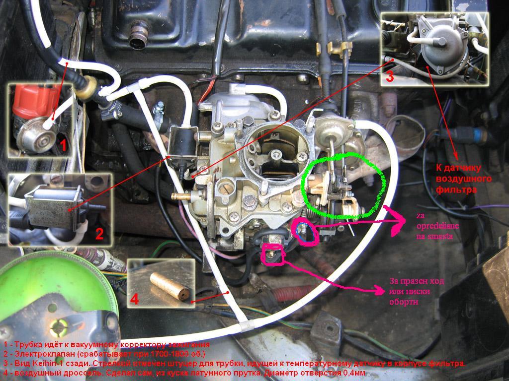 Карбюратор ауди 80 б3